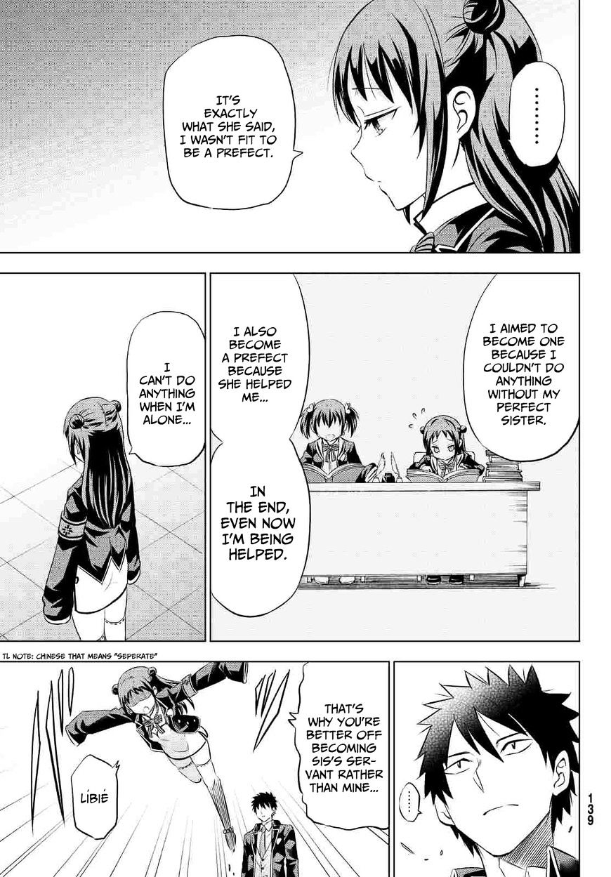 Page 19 of Chapter 19