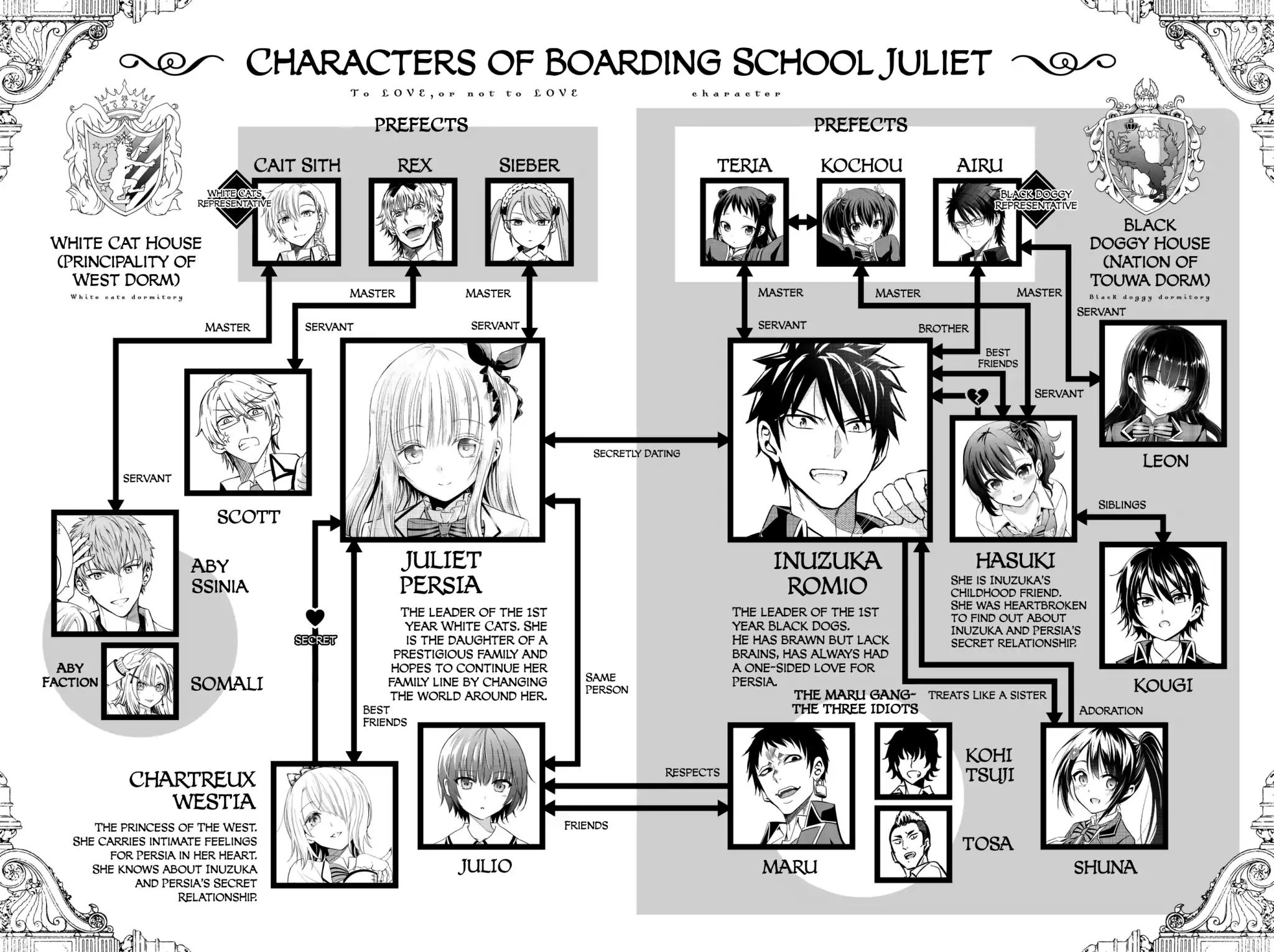 Page 3 of Chapter 85.5