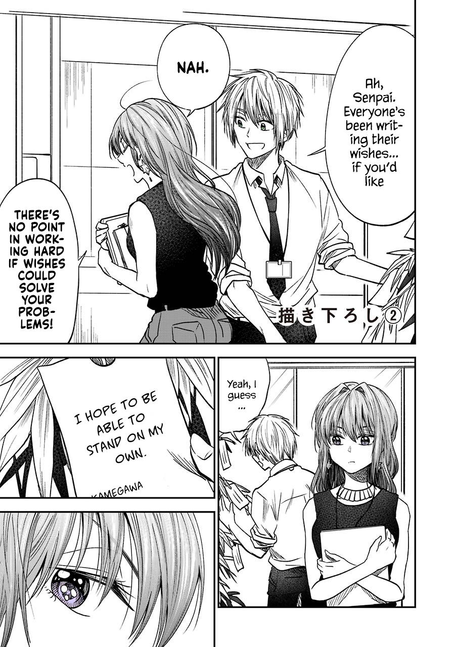 Page 1 of Chapter 12.6