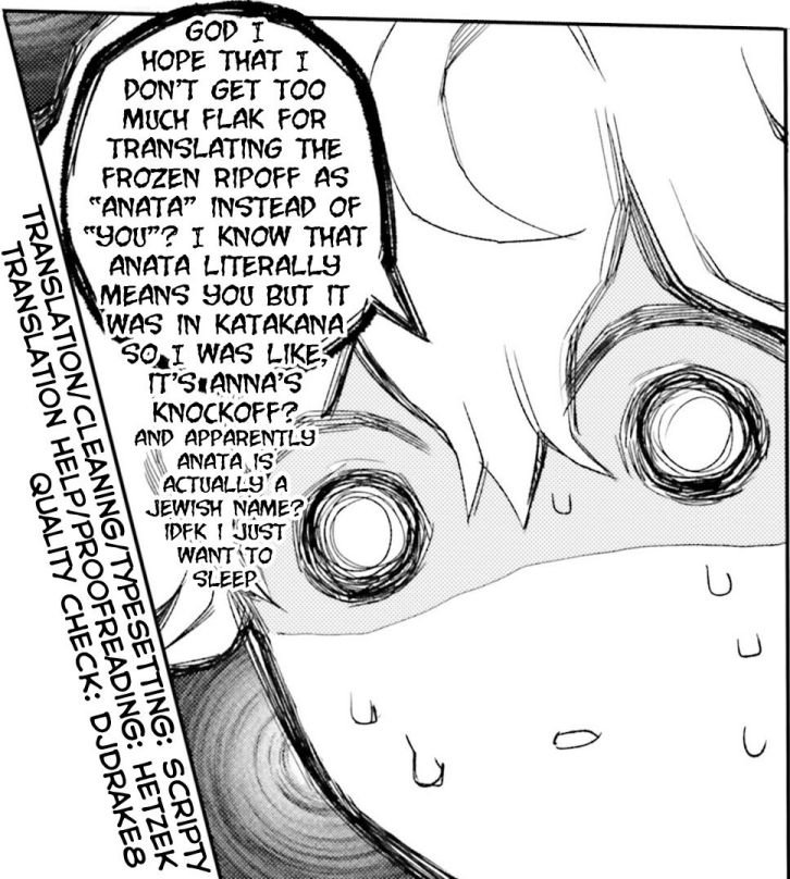 Page 28 of Chapter 6