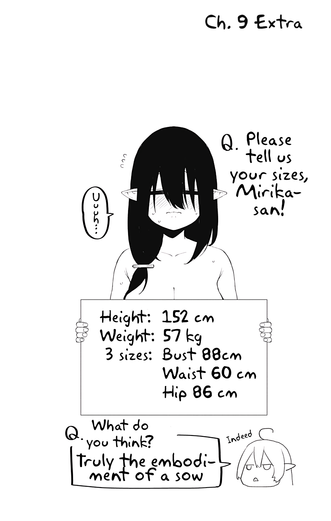 Page 11 of Chapter 11.5