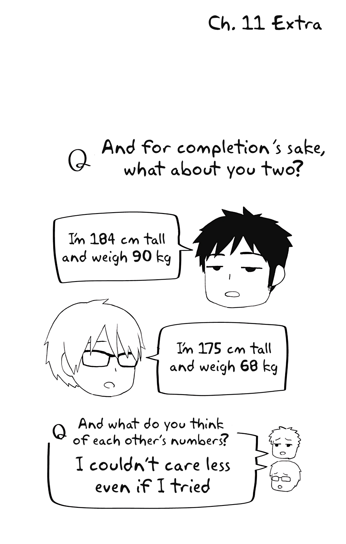 Page 13 of Chapter 11.5