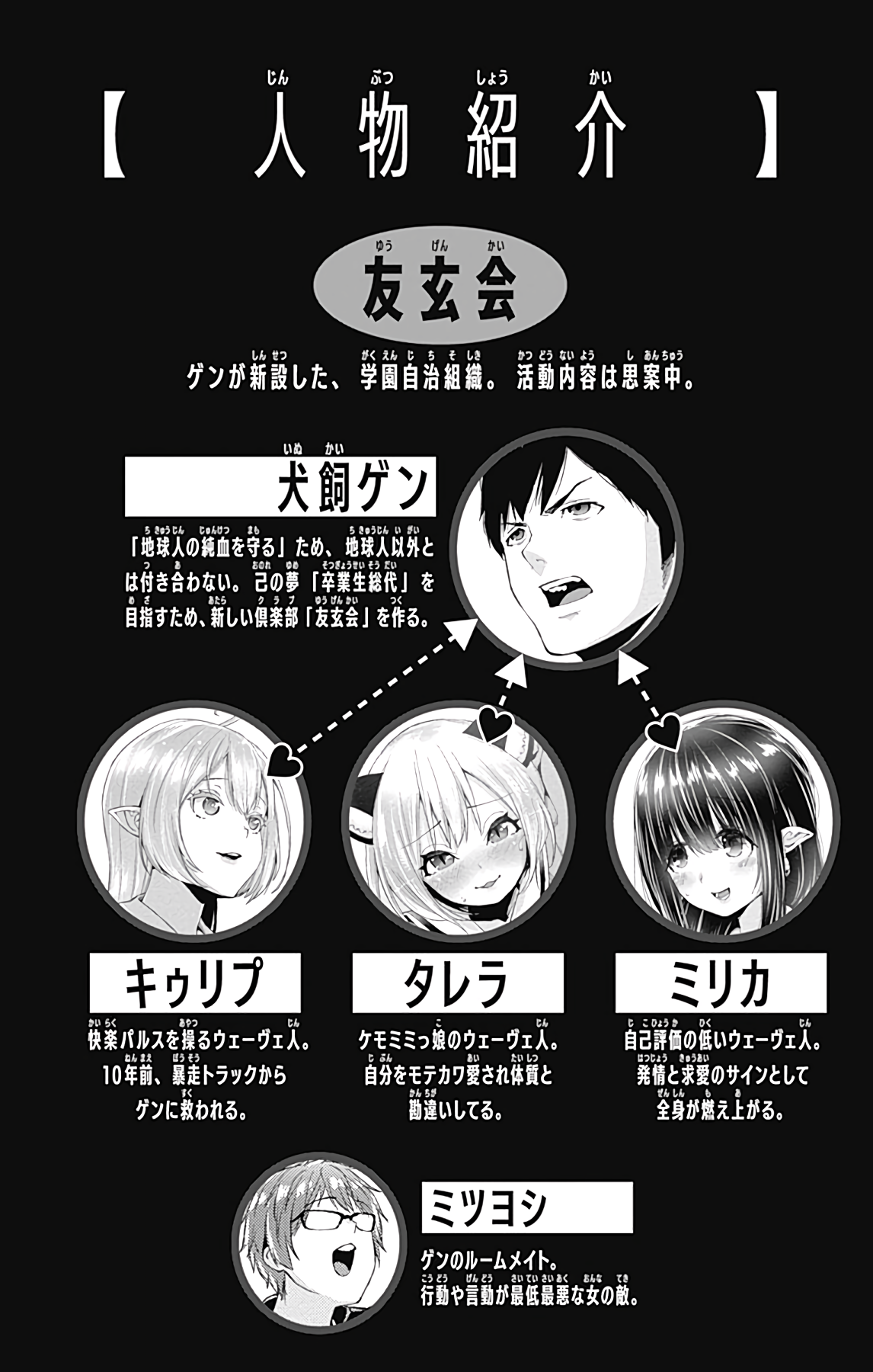 Page 5 of Chapter 15.5