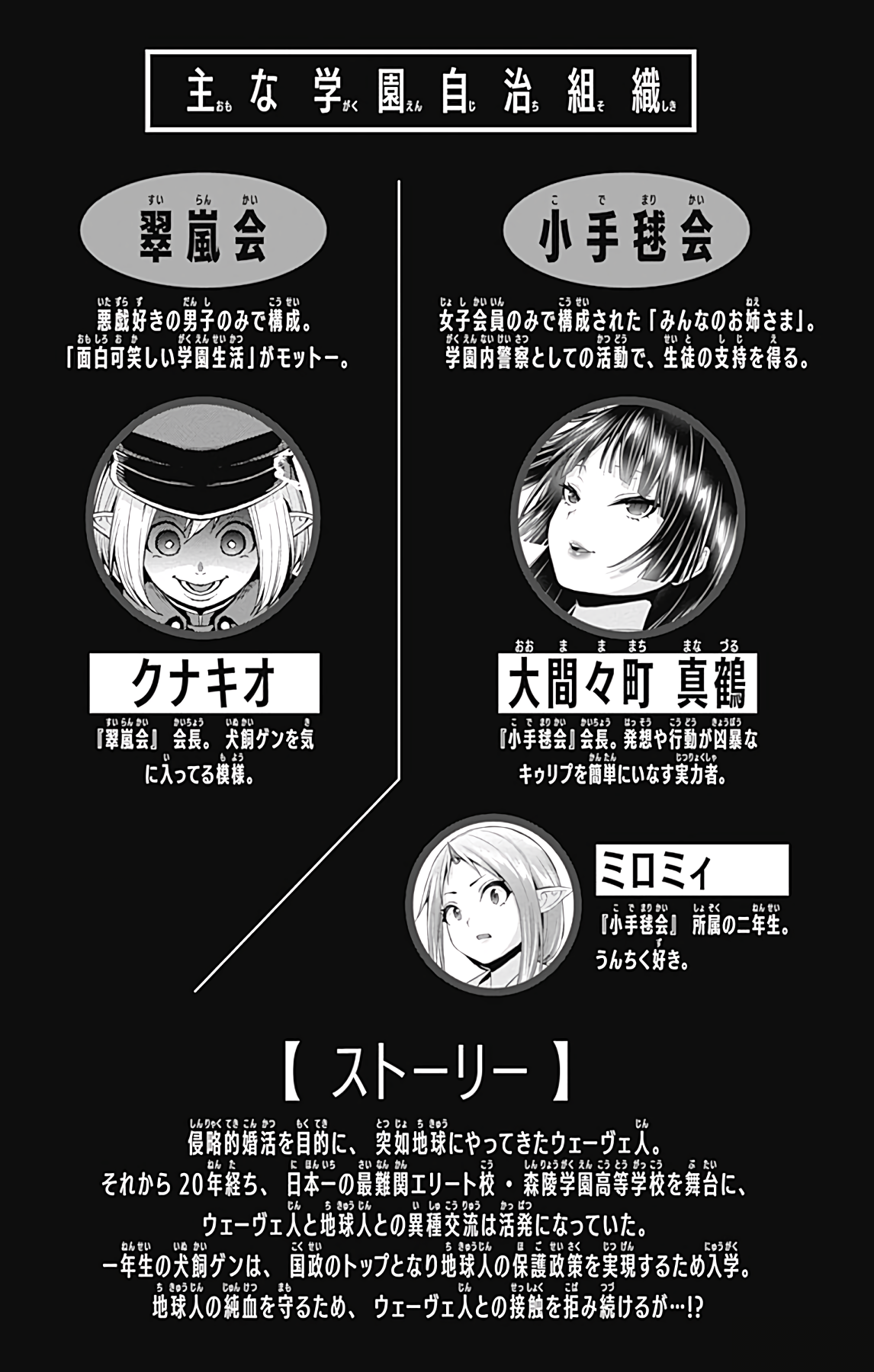Page 6 of Chapter 15.5