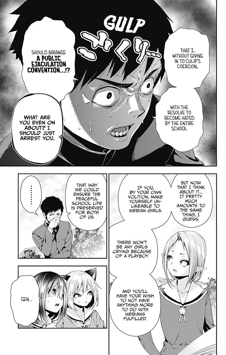 Page 28 of Chapter 4