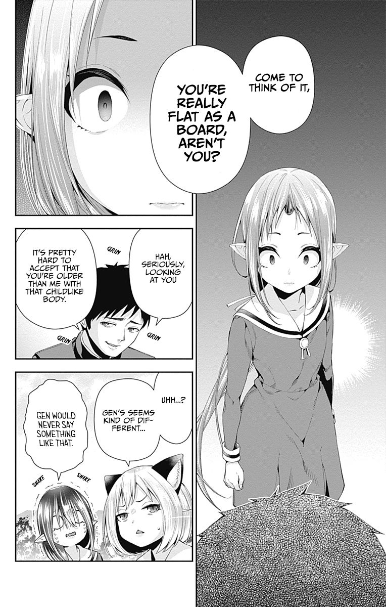 Page 33 of Chapter 4
