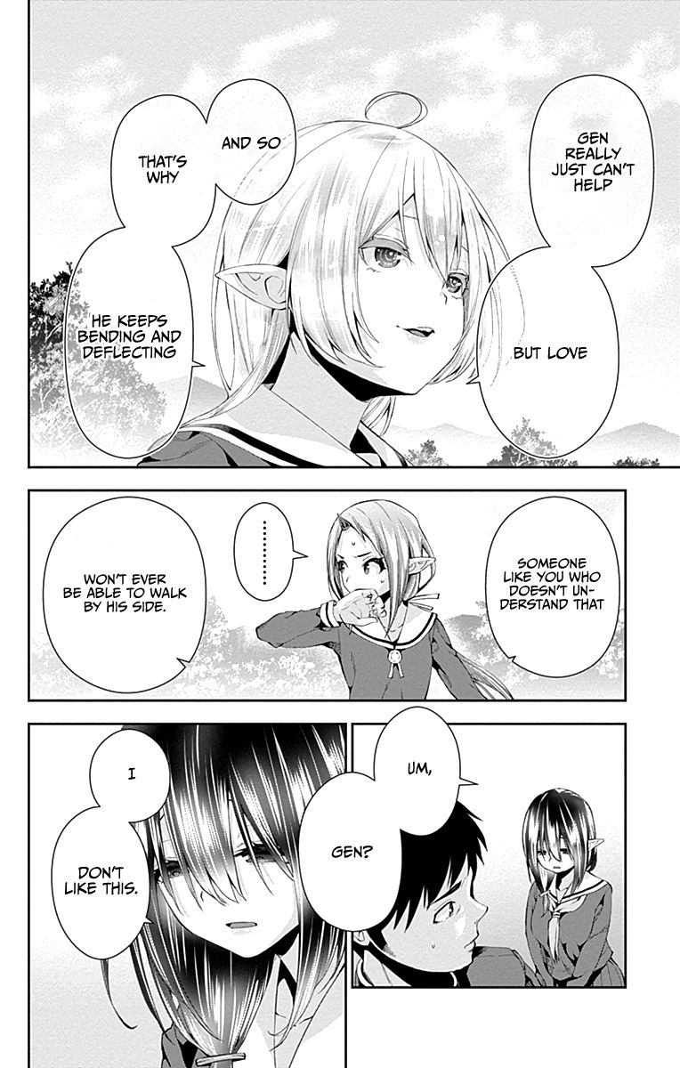 Page 46 of Chapter 4