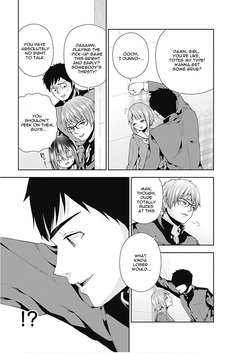 Page 7 of Chapter 6