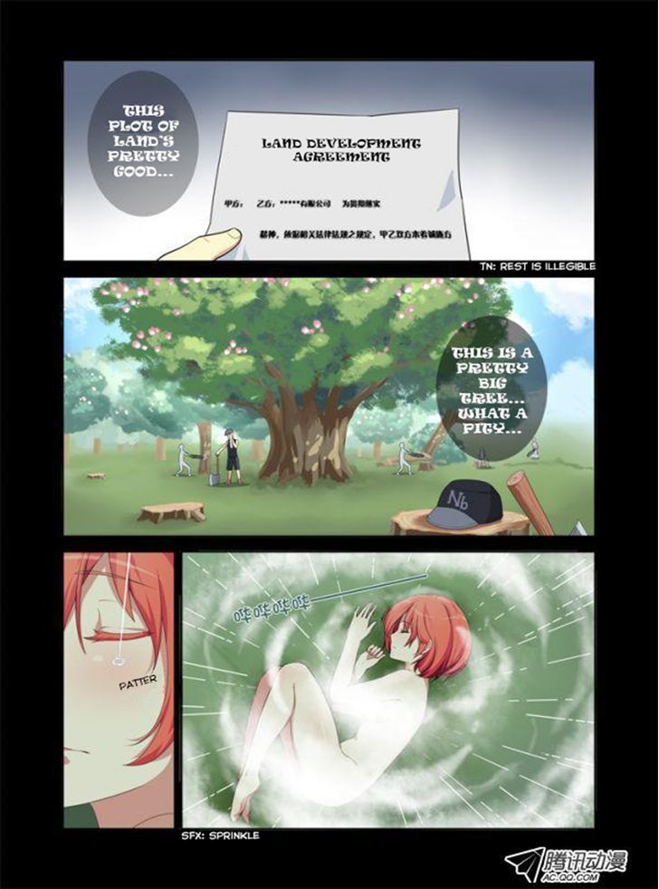 Page 2 of Chapter 15