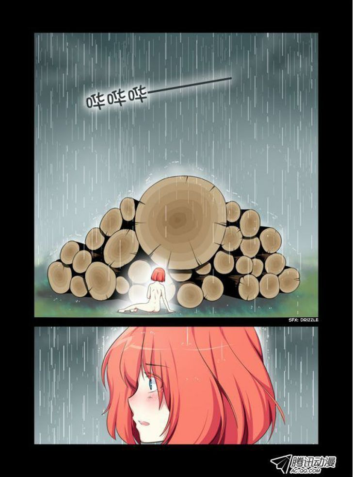 Page 3 of Chapter 15