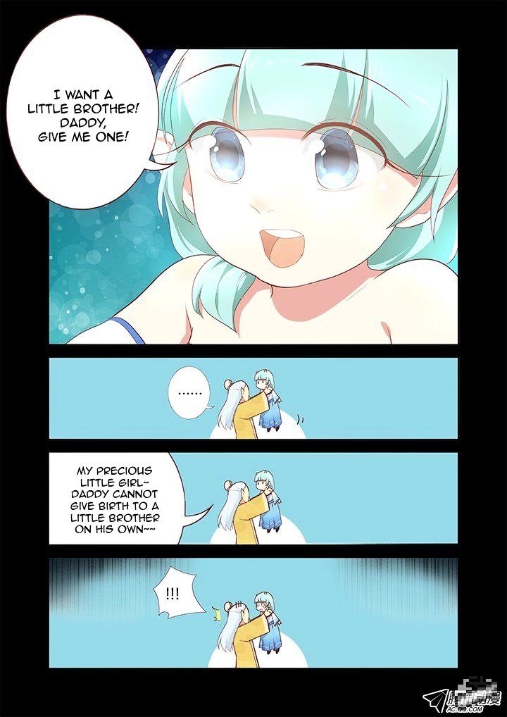 Page 7 of Chapter 188