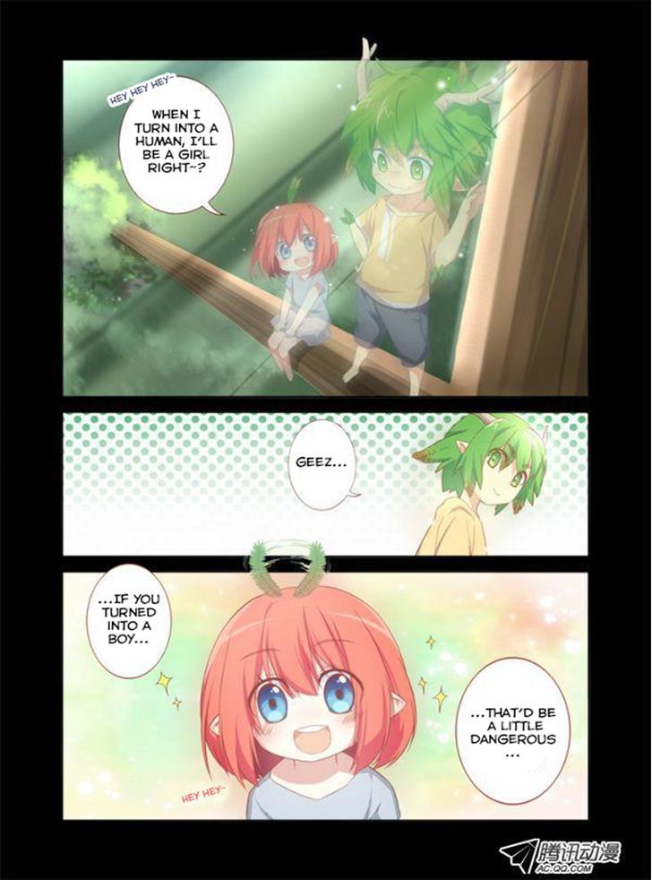 Page 7 of Chapter 21