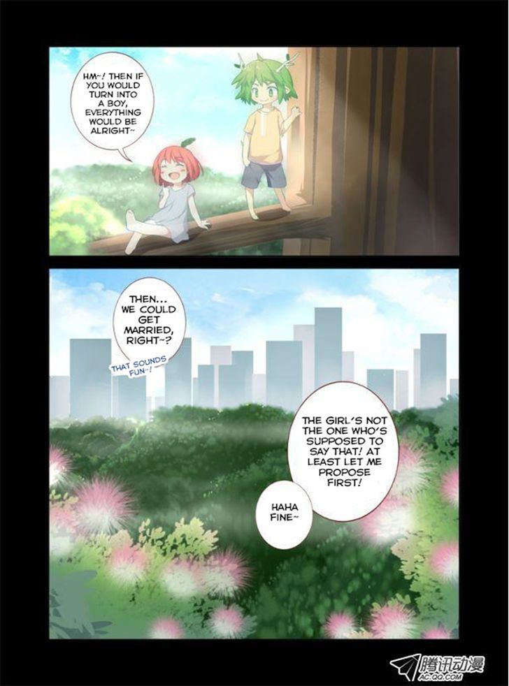 Page 8 of Chapter 21