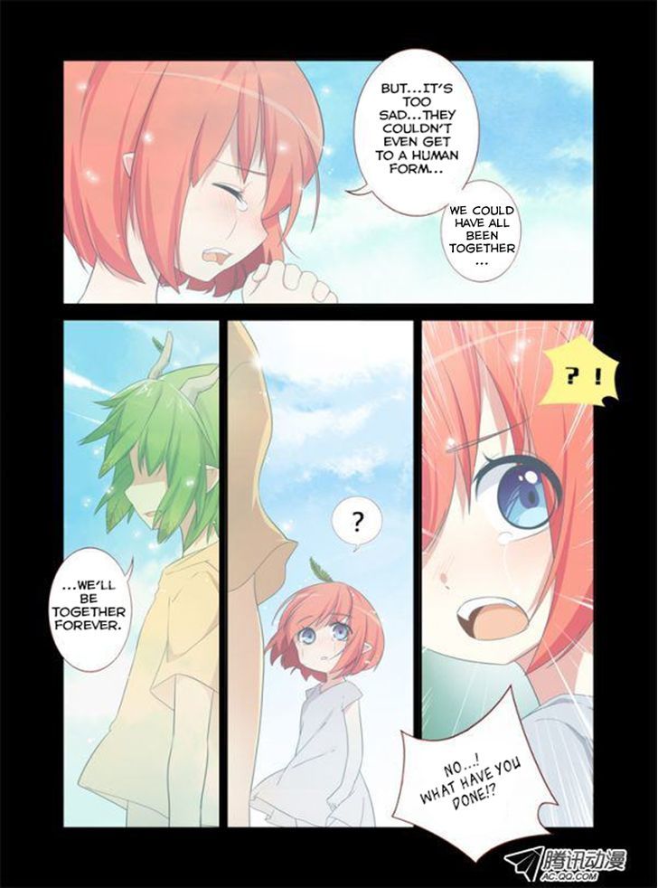 Page 3 of Chapter 22