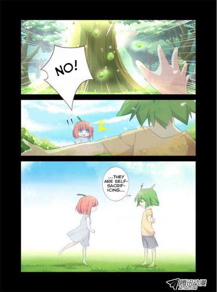 Page 6 of Chapter 22