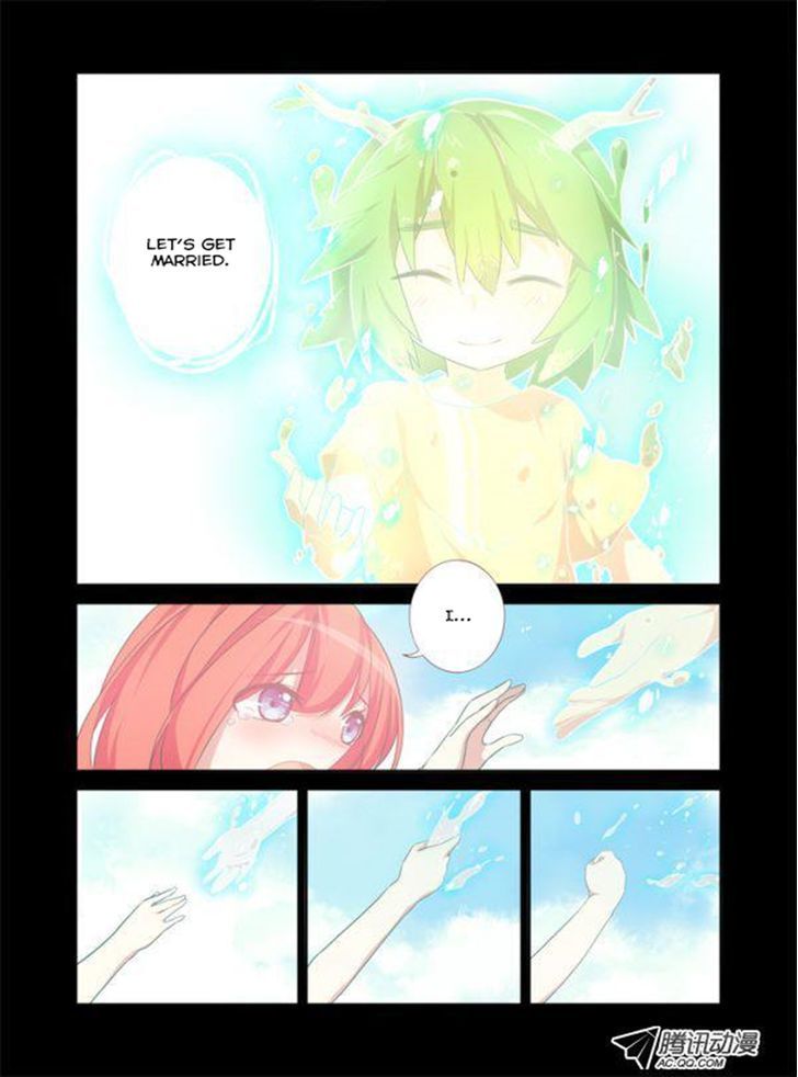 Page 9 of Chapter 22