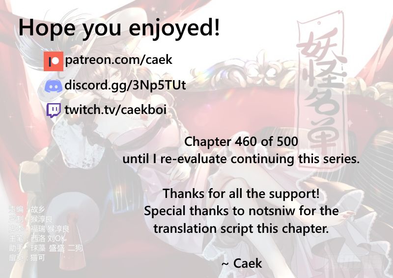 Page 15 of Chapter 460