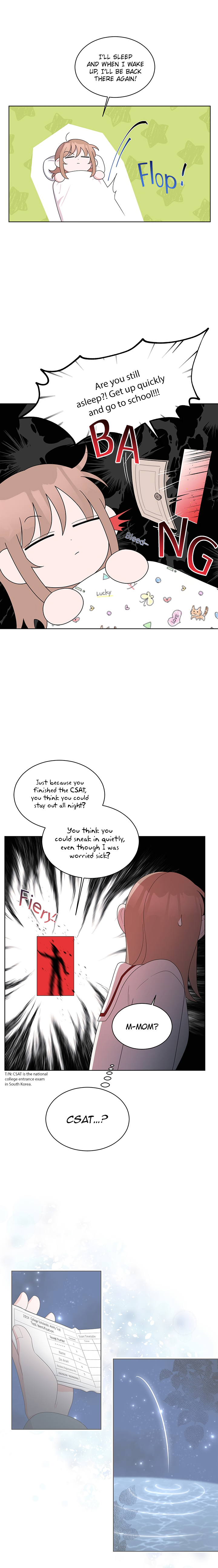 Page 7 of Chapter 24