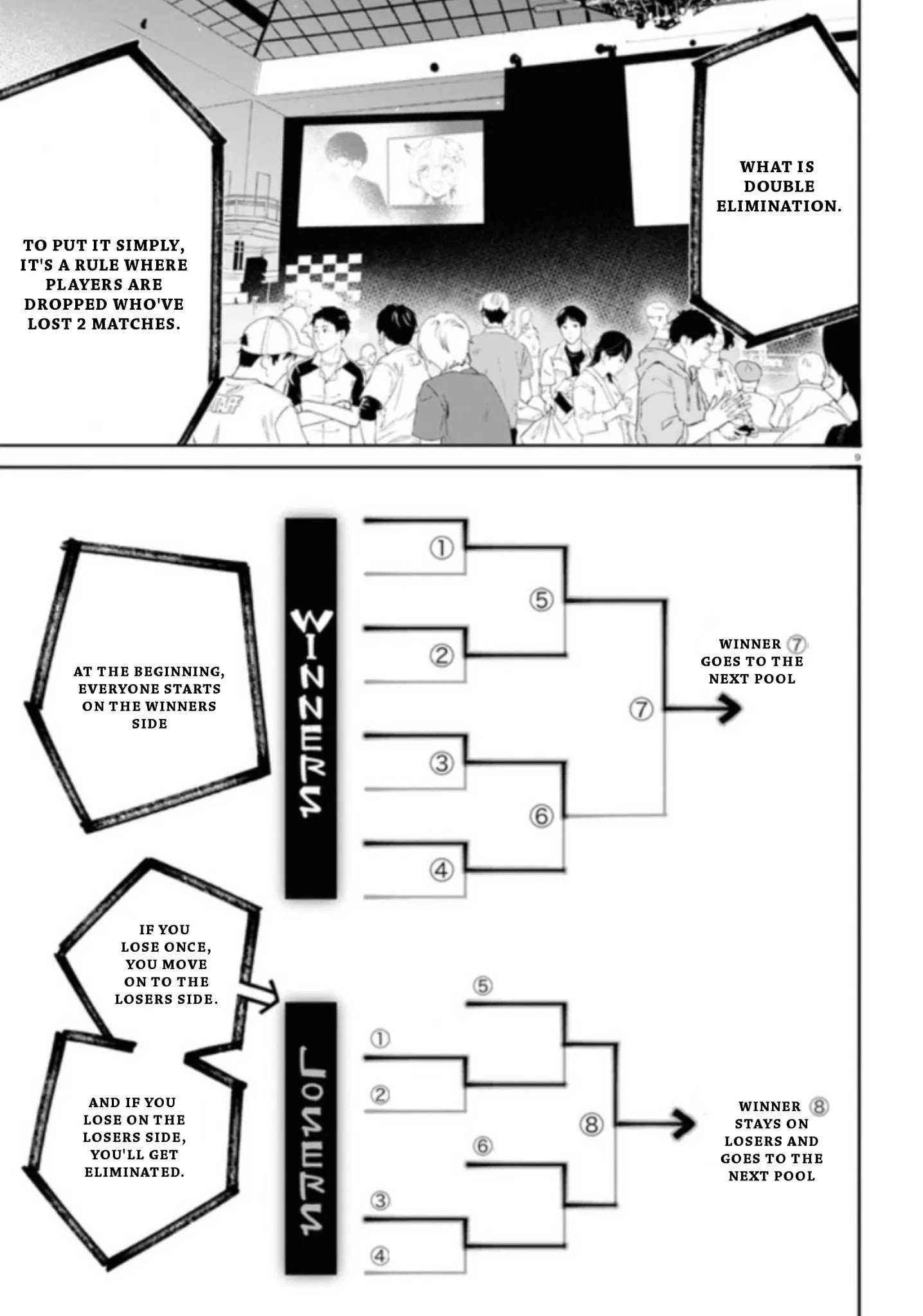 Page 10 of Chapter 13