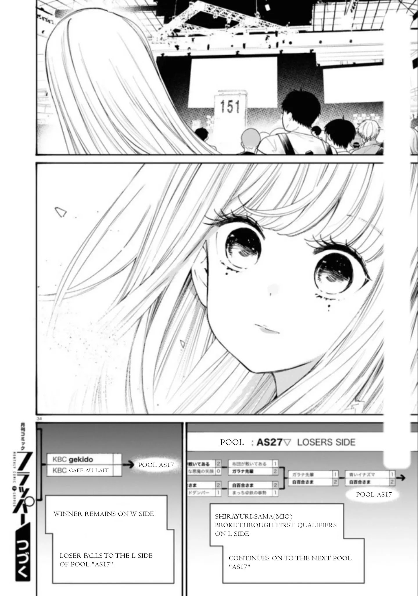 Page 33 of Chapter 14