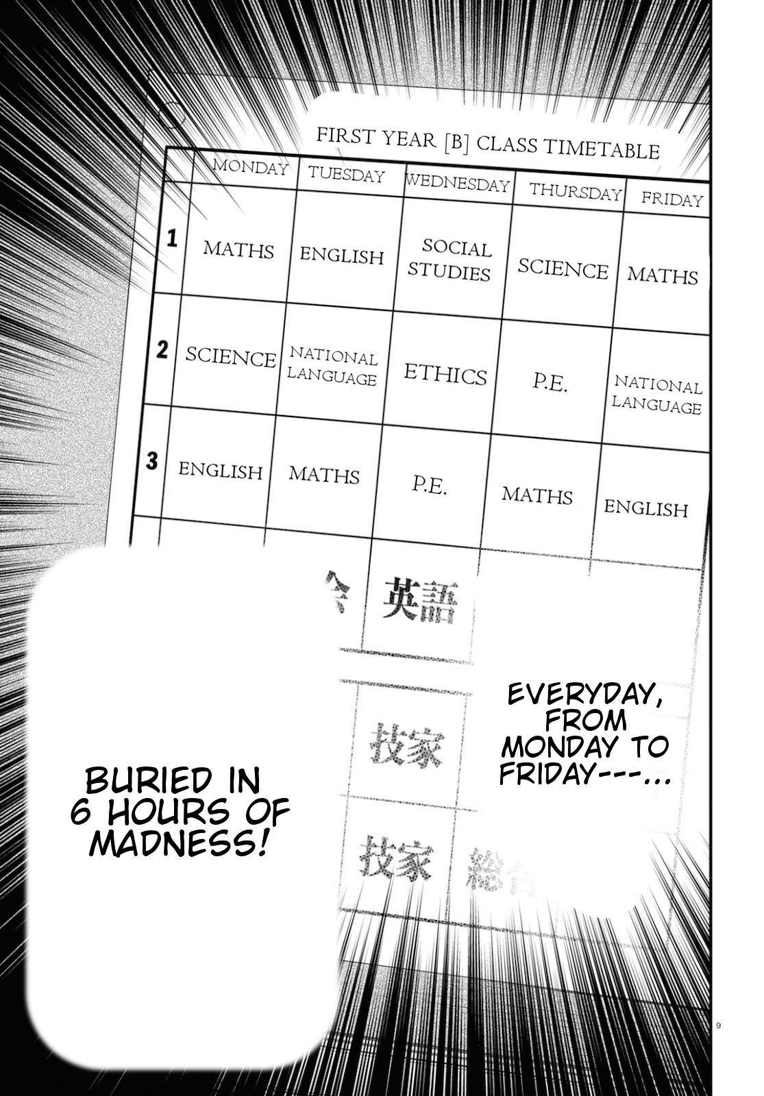 Page 10 of Chapter 9