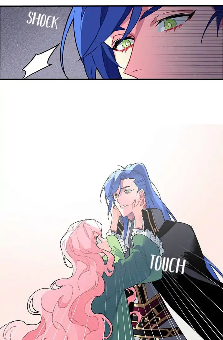Page 7 of Chapter 2