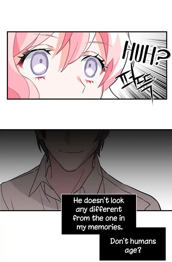 Page 20 of Chapter 2