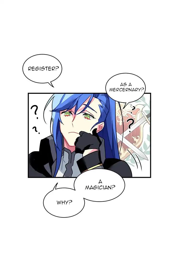 Page 29 of Chapter 2