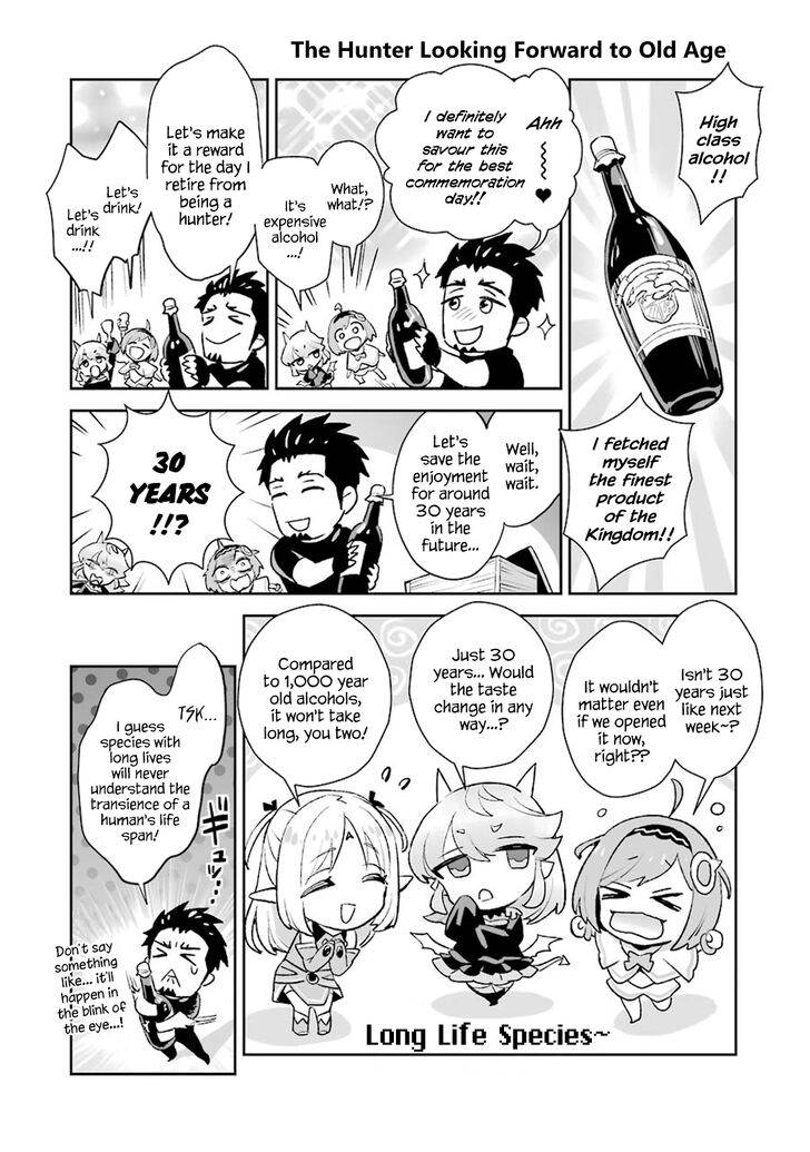Page 15 of Chapter 7.3
