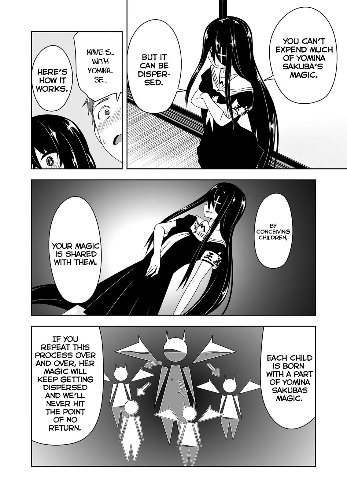 Page 3 of Chapter 51