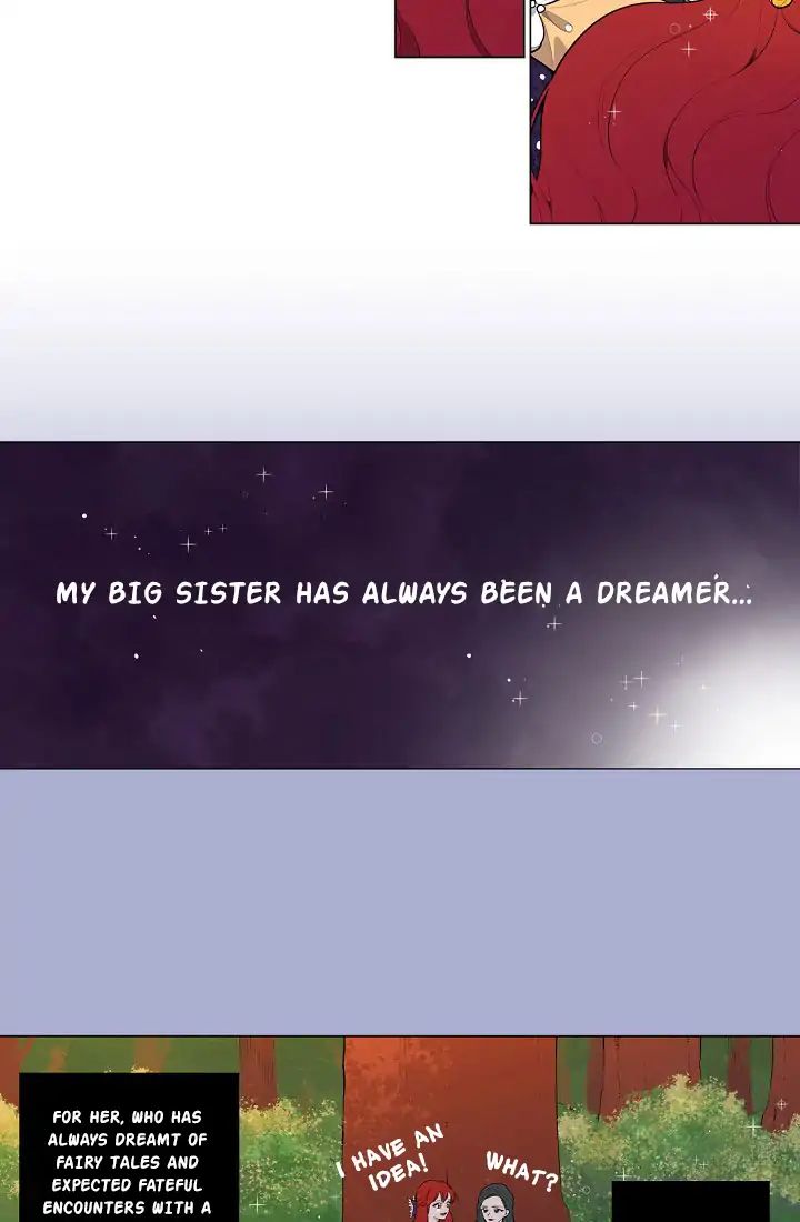 Page 7 of Chapter 2