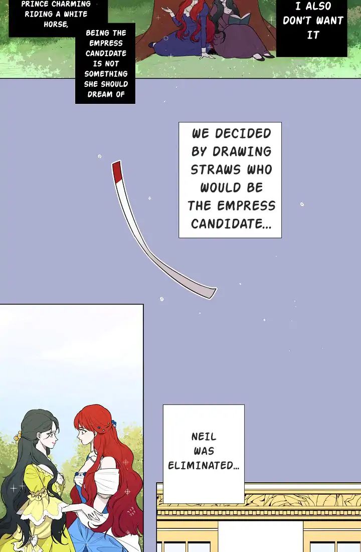 Page 8 of Chapter 2
