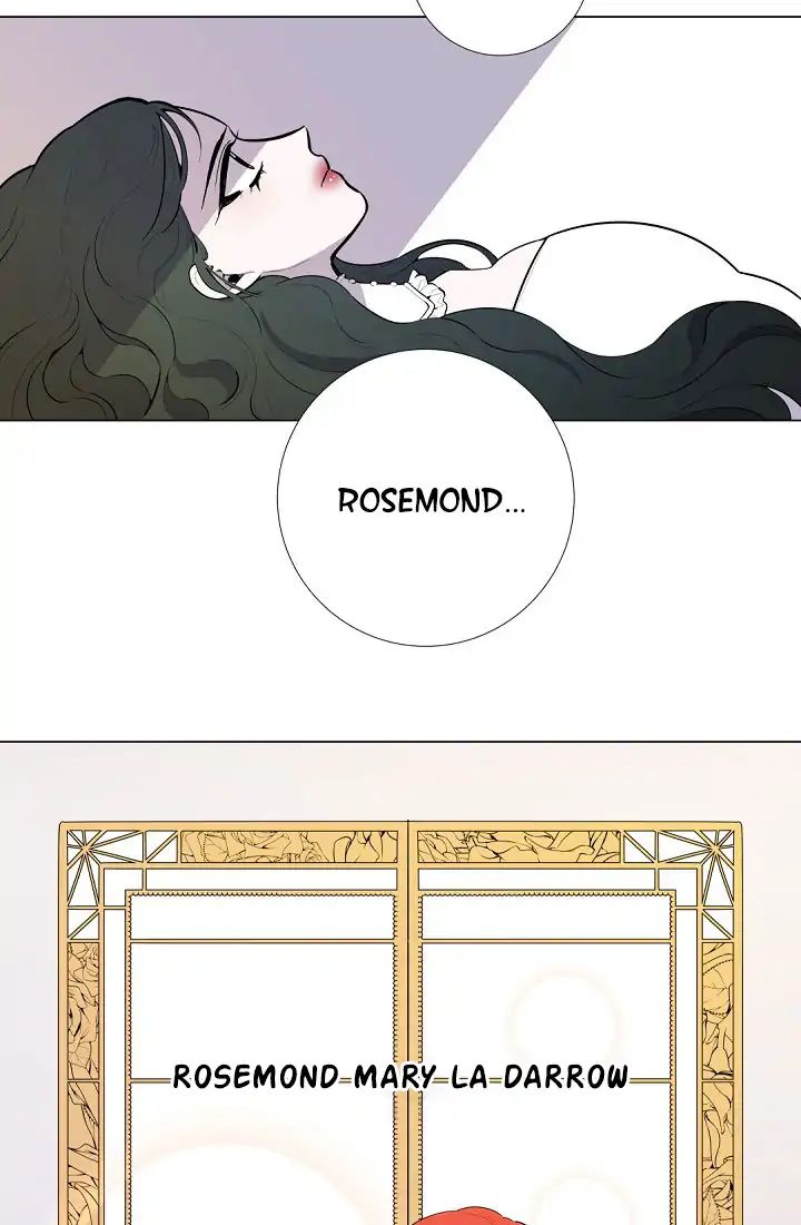Page 35 of Chapter 2