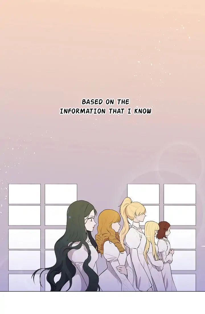 Page 42 of Chapter 2