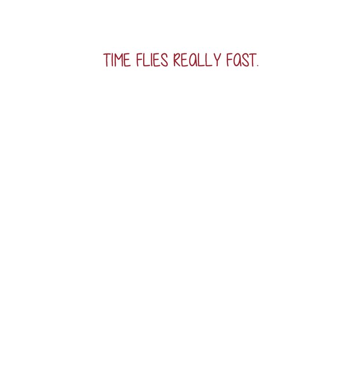 Page 36 of Chapter 6