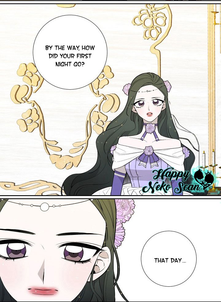 Page 36 of Chapter 7