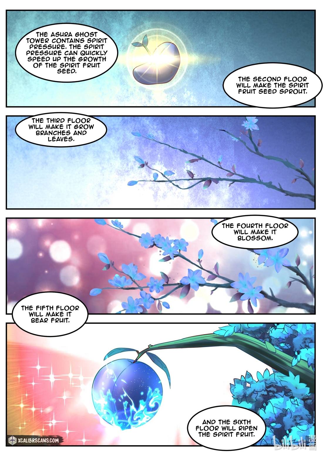Page 6 of Chapter 154