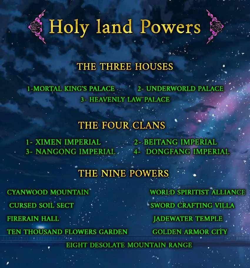 Page 14 of Chapter 653