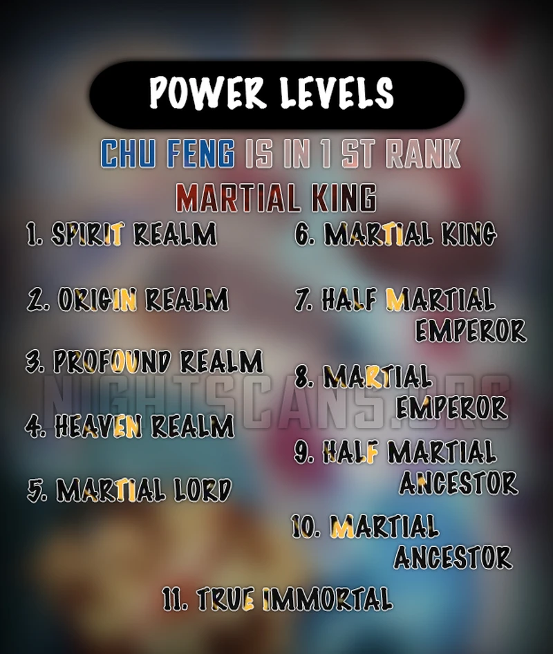 Page 13 of Chapter 782
