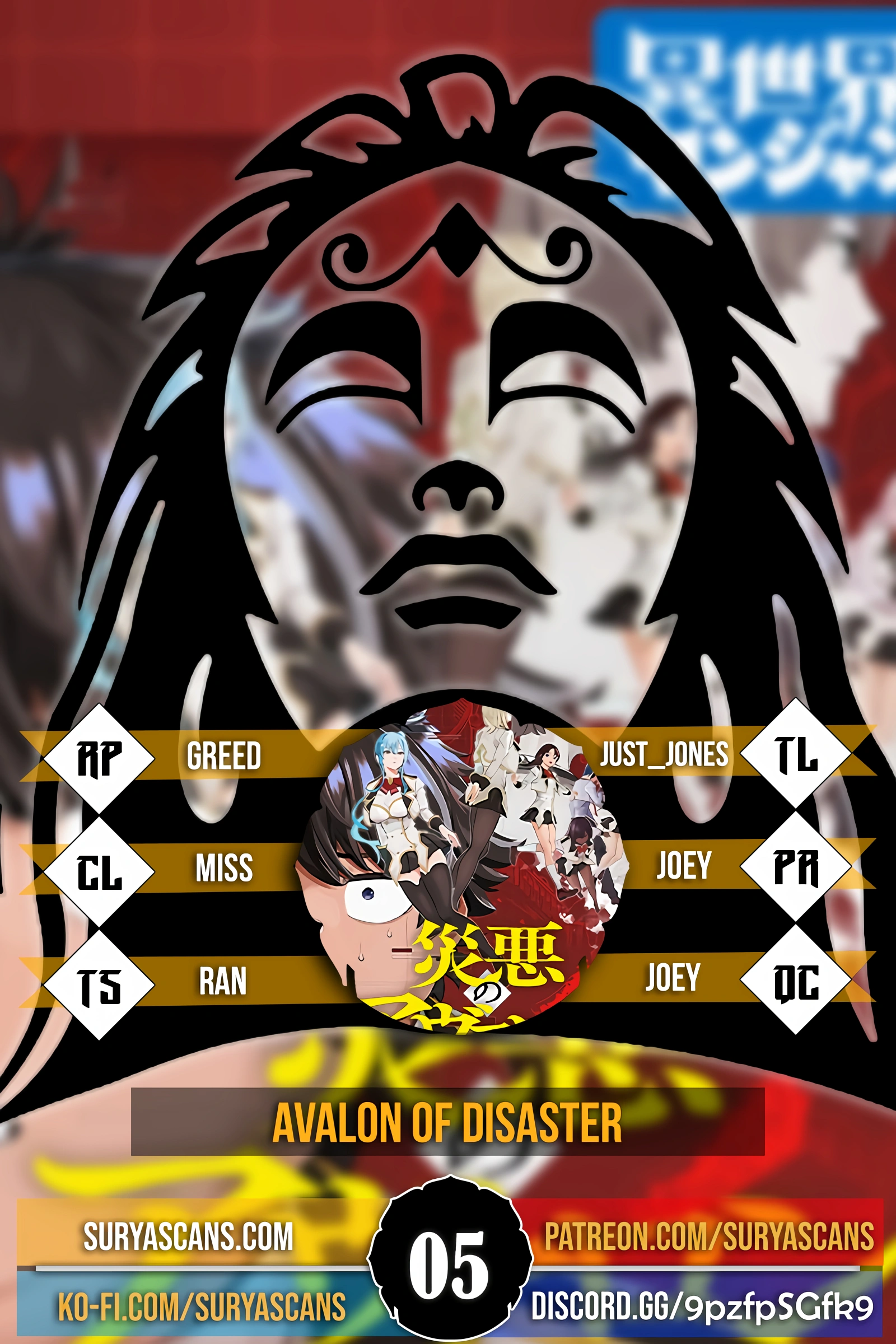 Page 1 of Chapter 5