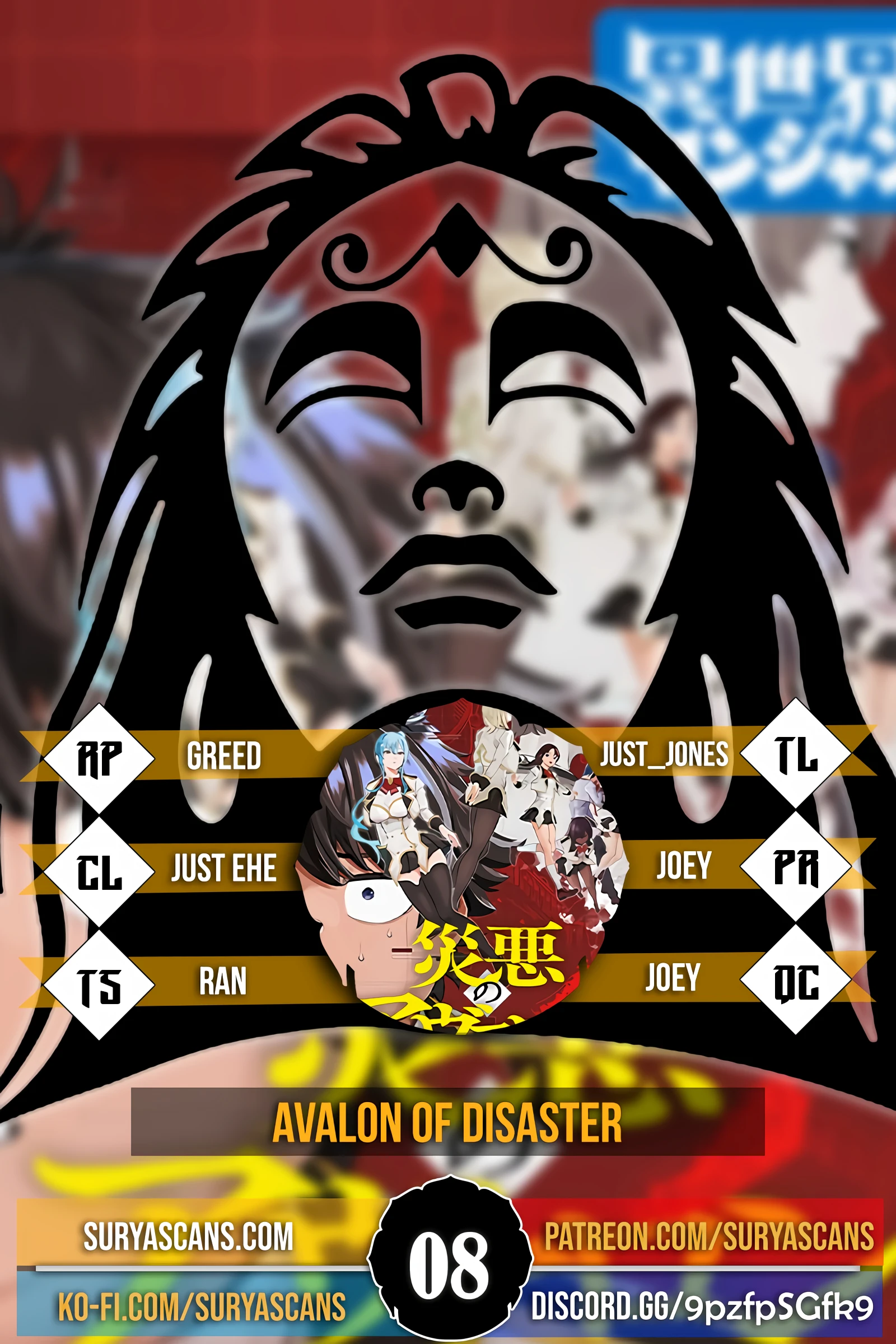 Page 1 of Chapter 8