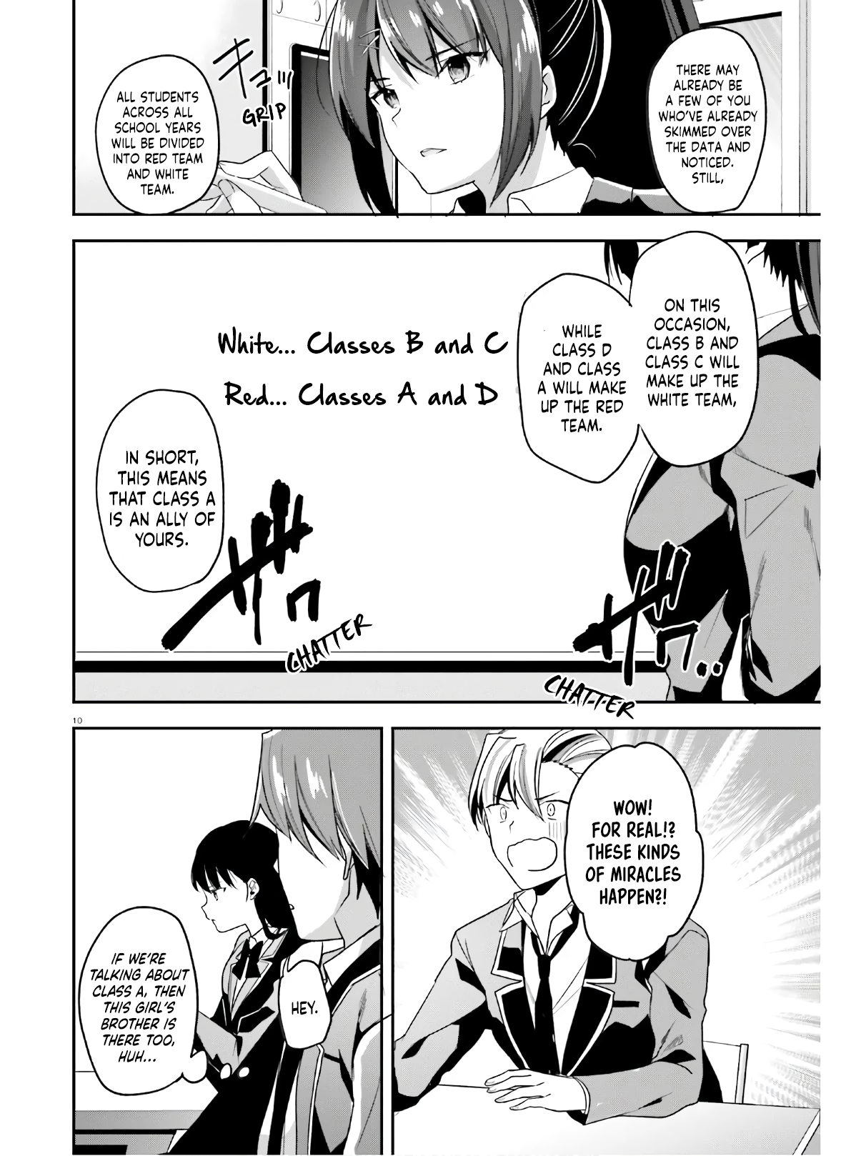 Page 11 of Chapter 56