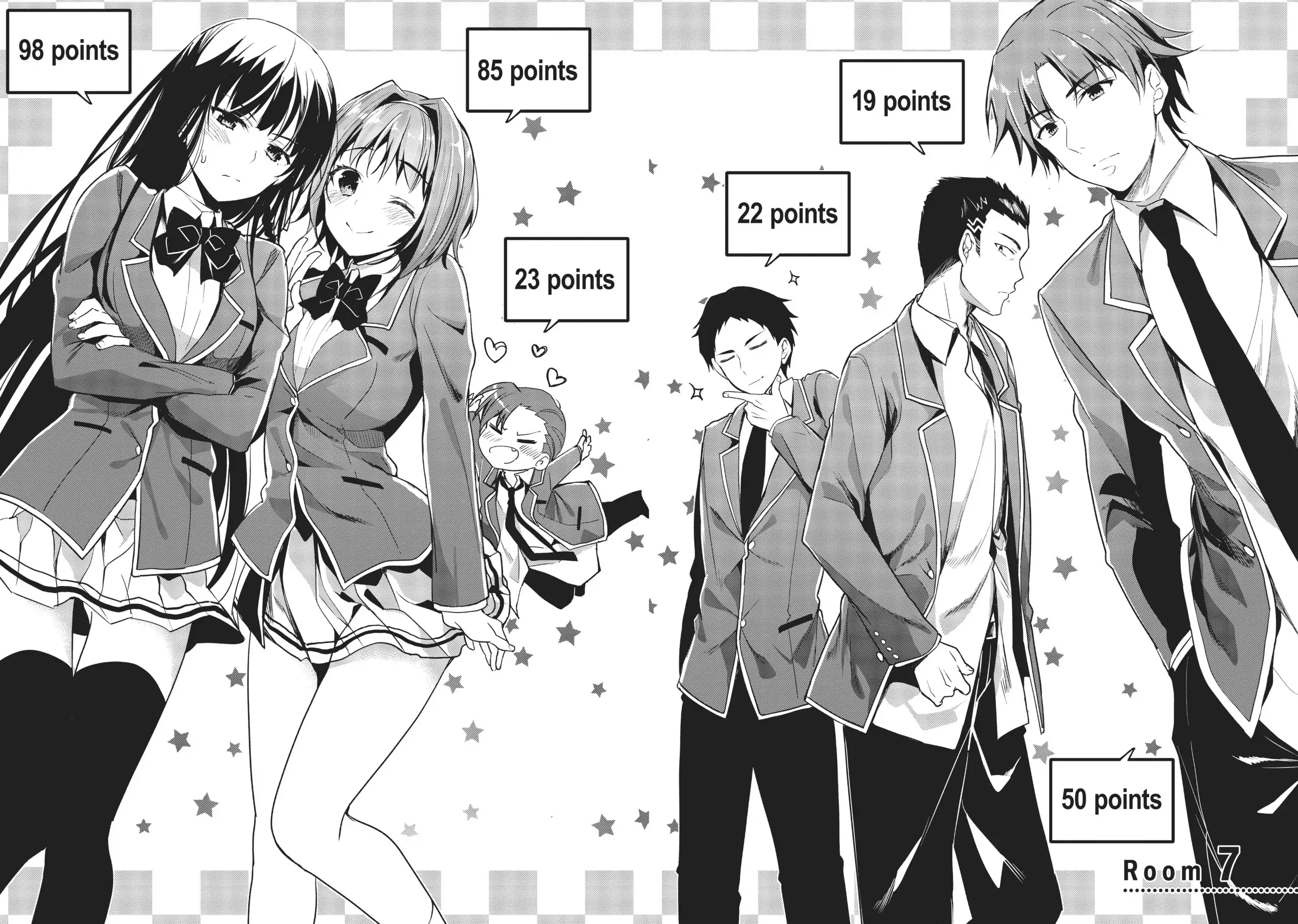 Page 2 of Chapter 7