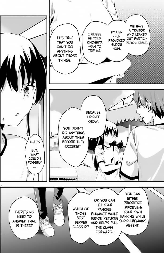 Page 4 of Chapter 72