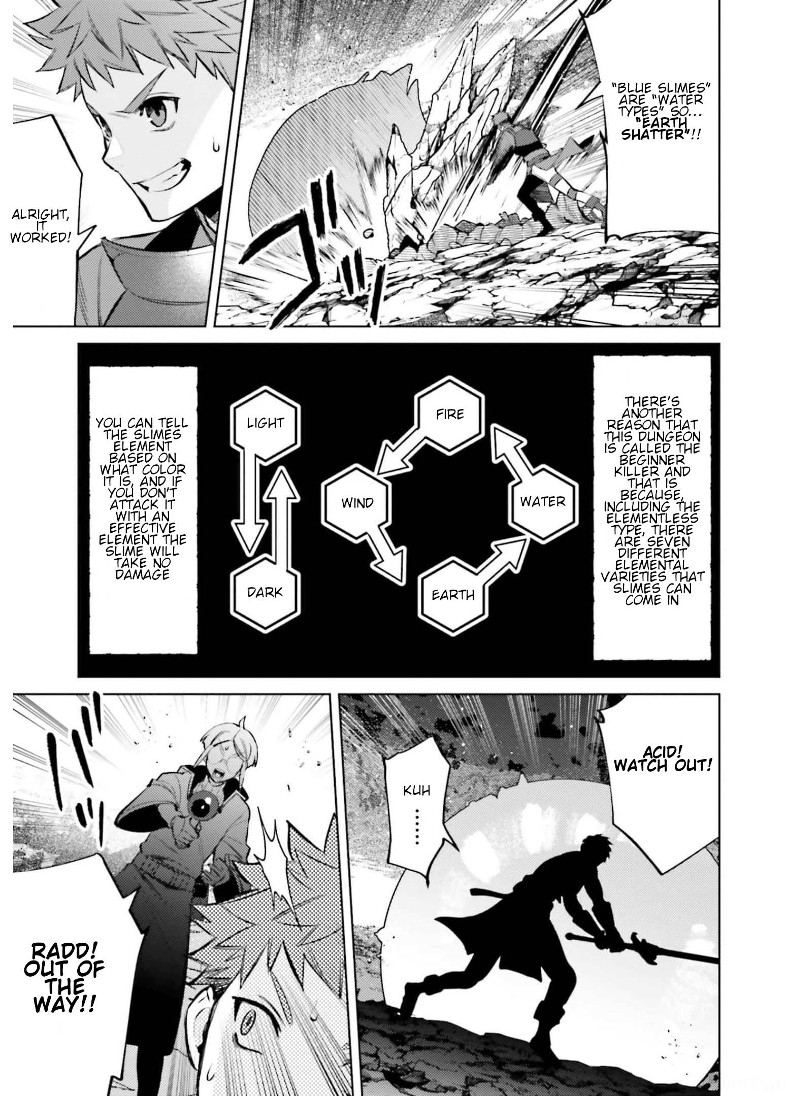 Page 13 of Chapter 10