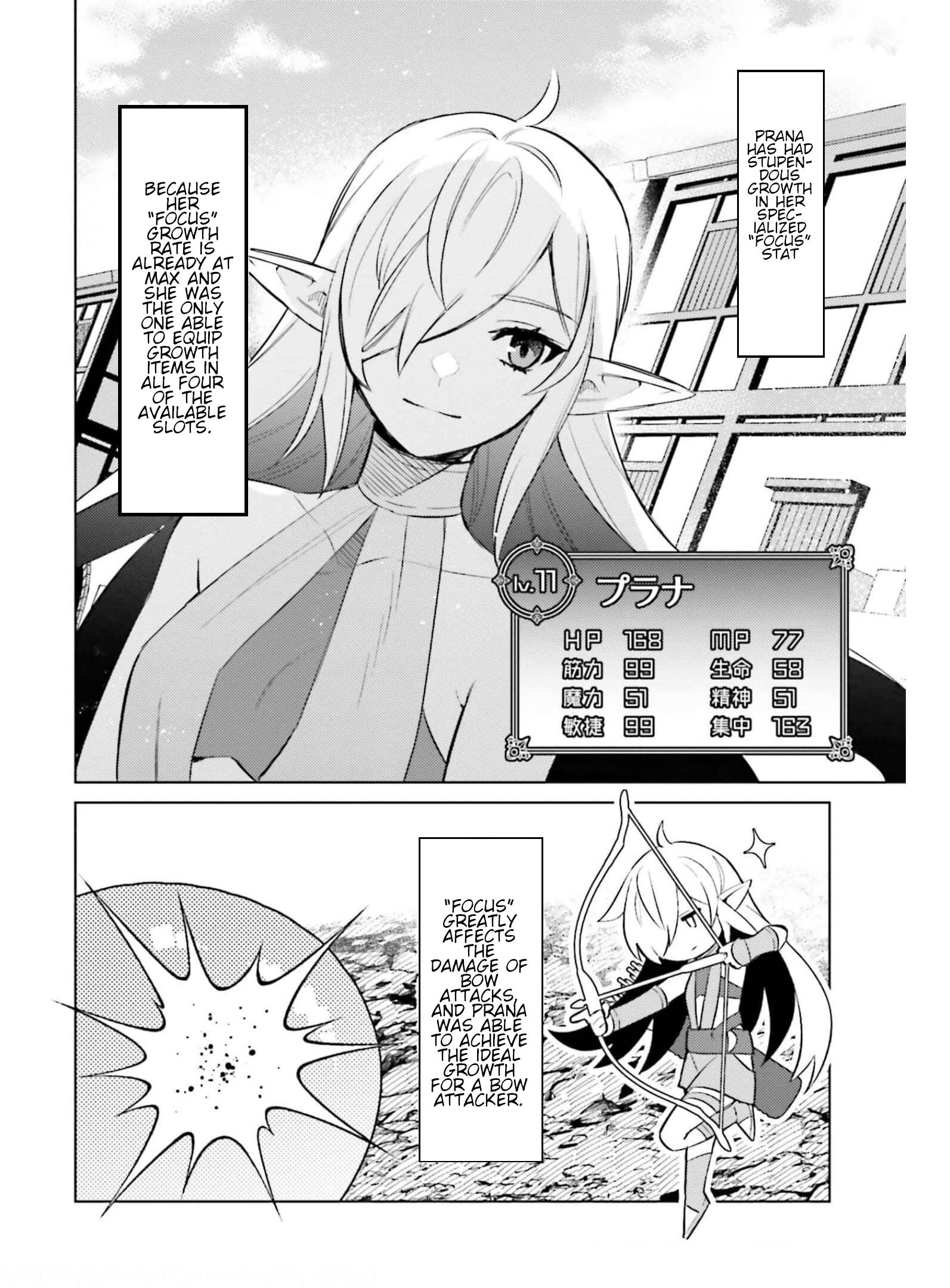 Page 20 of Chapter 15