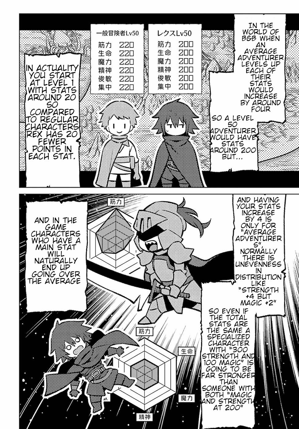 Page 18 of Chapter 4