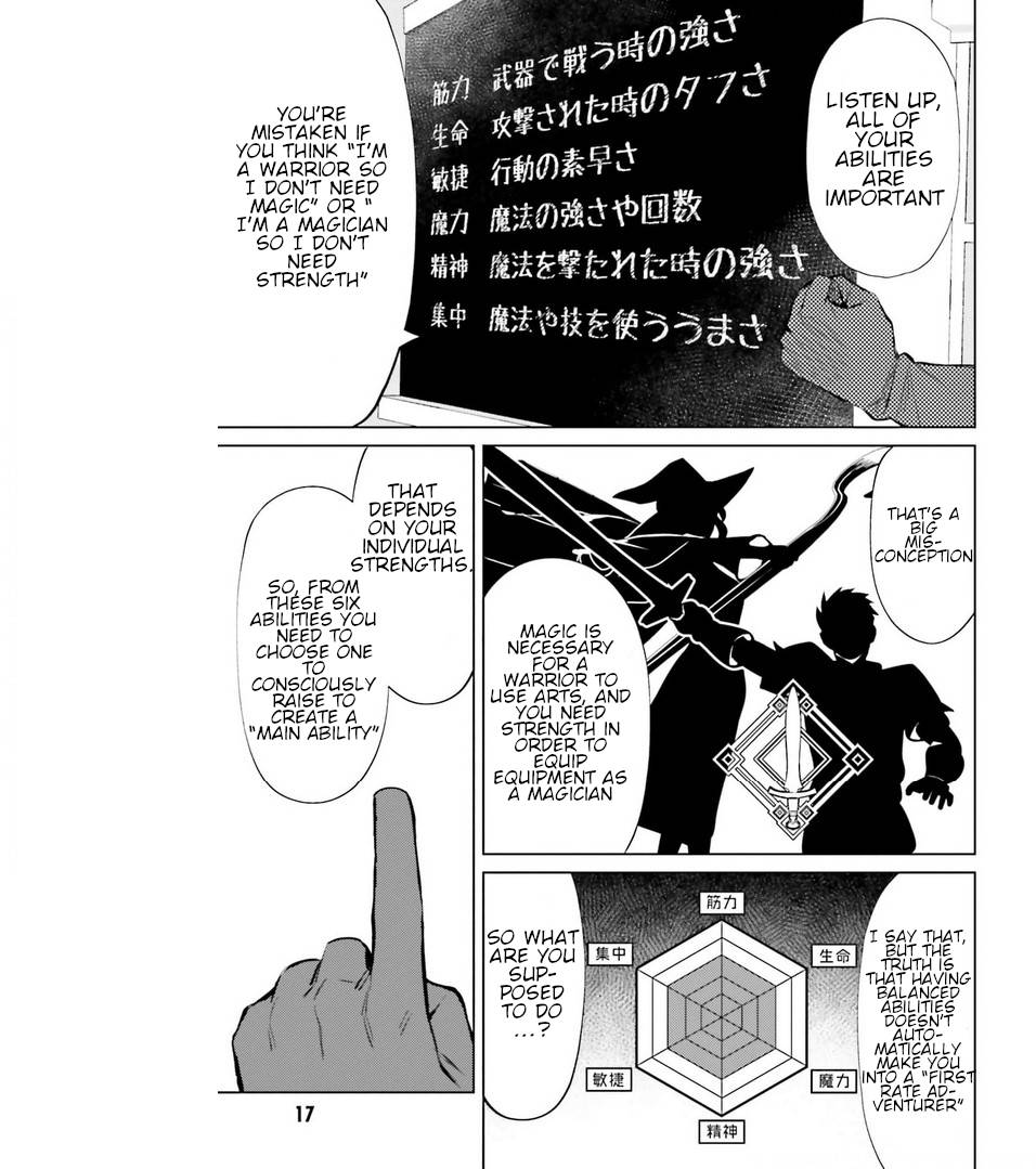 Page 14 of Chapter 5