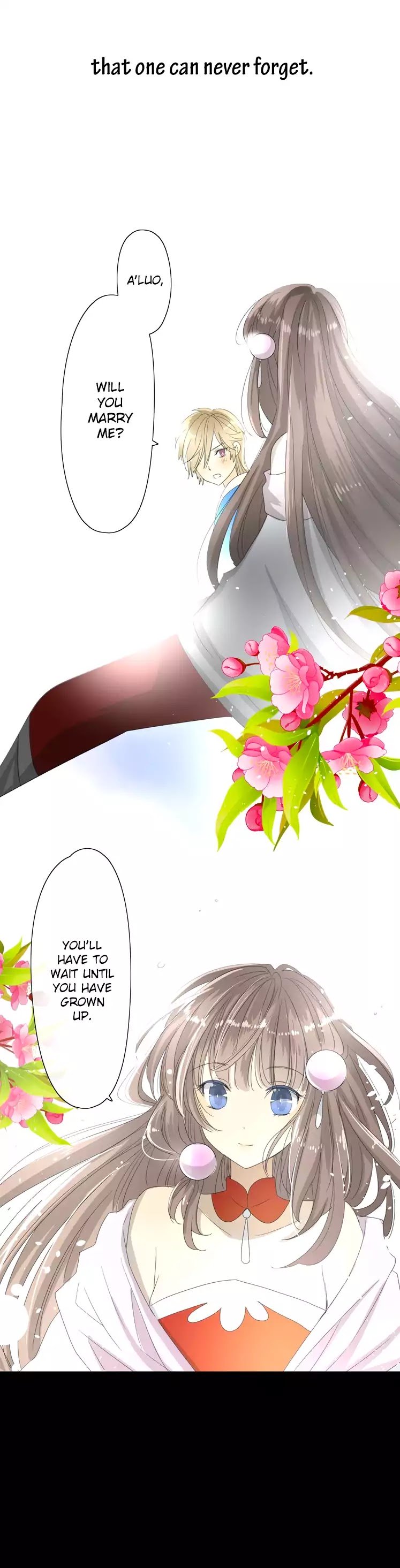 Page 5 of Chapter 0