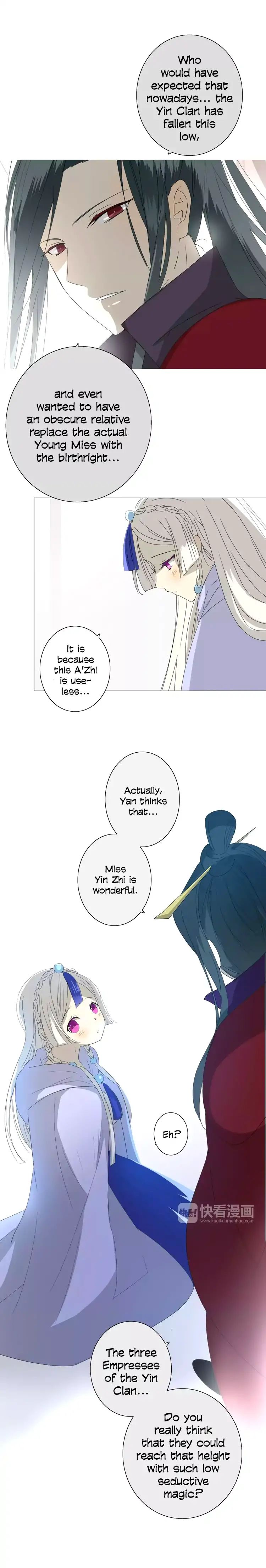 Page 10 of Chapter 27